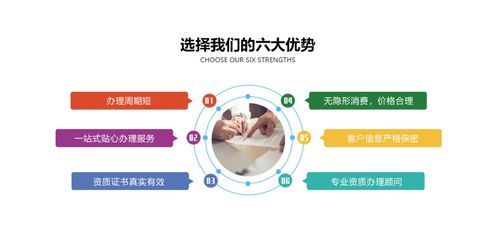 9月信息公示 11家單位通過ITSS信息技術服務咨詢認證，推動行業標準化發展