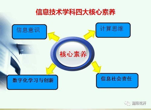 開學(xué)第一課 信息技術(shù)課，遠(yuǎn)不止計(jì)算機(jī)